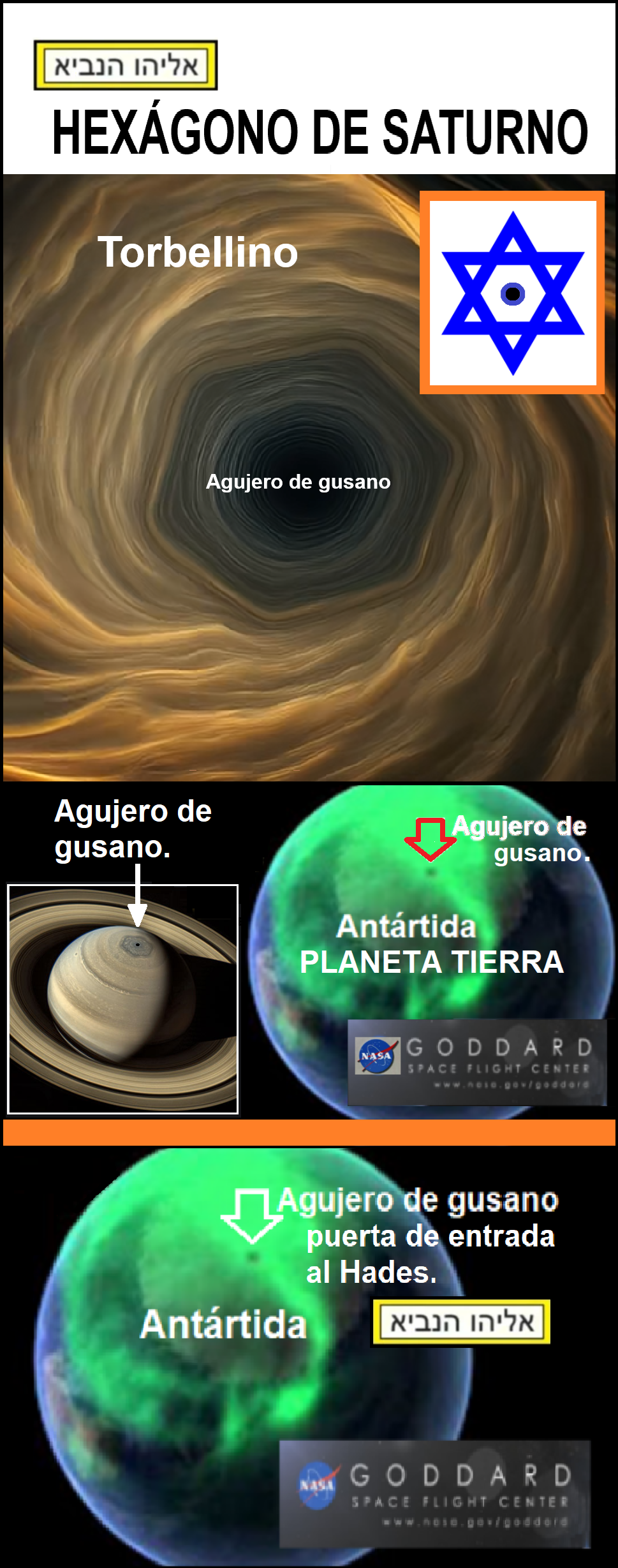 Estas en el home